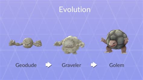what does golem evolve into.